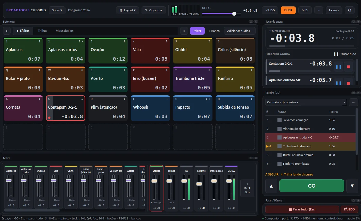 Tela do CueGrid: botoneira do banco Efeitos com 18 botões coloridos, Contagem 3-2-1 tocando, o roteiro Cerimônia de abertura com o item 3 no ar e o 4 a seguir, o botão GO e o mixer com as saídas PA, Retorno e Transmissão