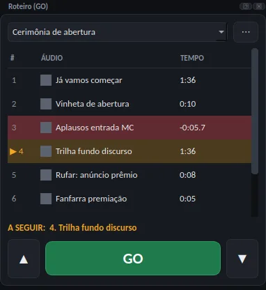 Painel do roteiro Cerimônia de abertura: 8 itens com tempo, o item 3 Aplausos entrada MC no ar, o 4 Trilha fundo discurso a seguir e o botão GO