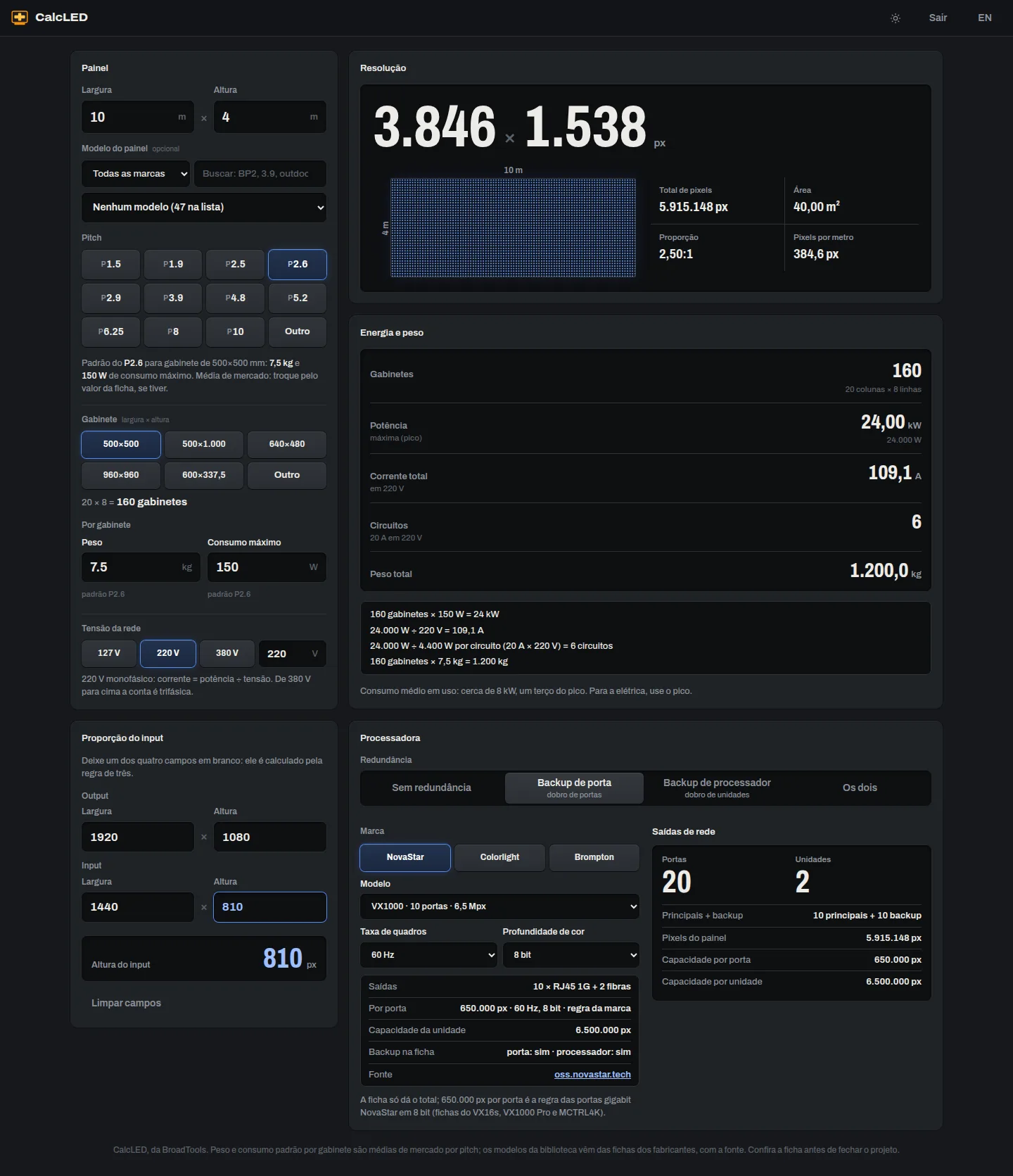 CalcLED com um painel de 10 por 4 metros em P2.6: resolução de 3.846 por 1.538 pixels, energia, peso, proporção do input e a processadora NovaStar VX1000