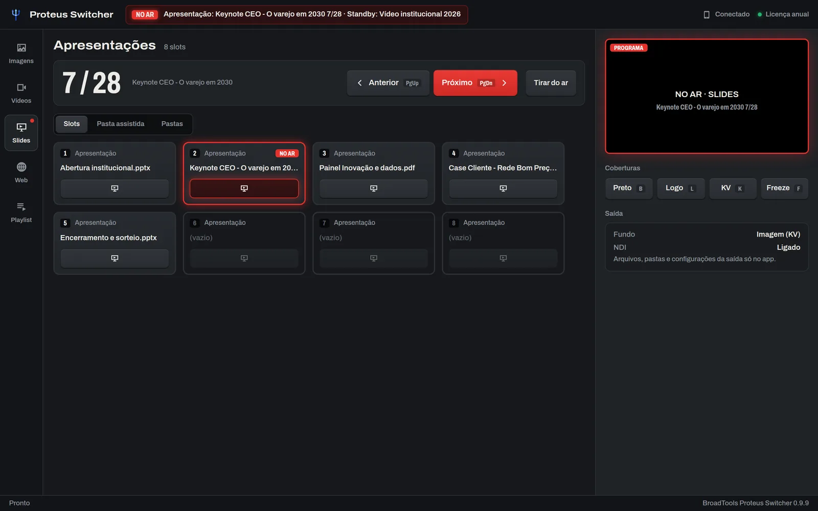 Tela do Proteus Switcher: slots de apresentações com o Keynote CEO no ar no slide 7 de 28, botões Anterior e Próximo, a prévia do programa e as coberturas Preto, Logo, KV e Freeze