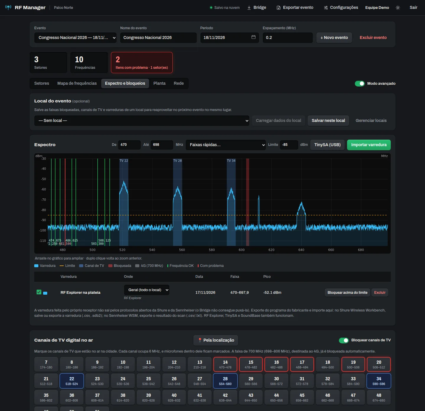 RF Manager Spectrum and blocks tab: scan graph from 470 to 698 MHz with TV channels and the event frequencies, the scan list and the digital TV channel grid with channels 22, 28 and 34 marked
