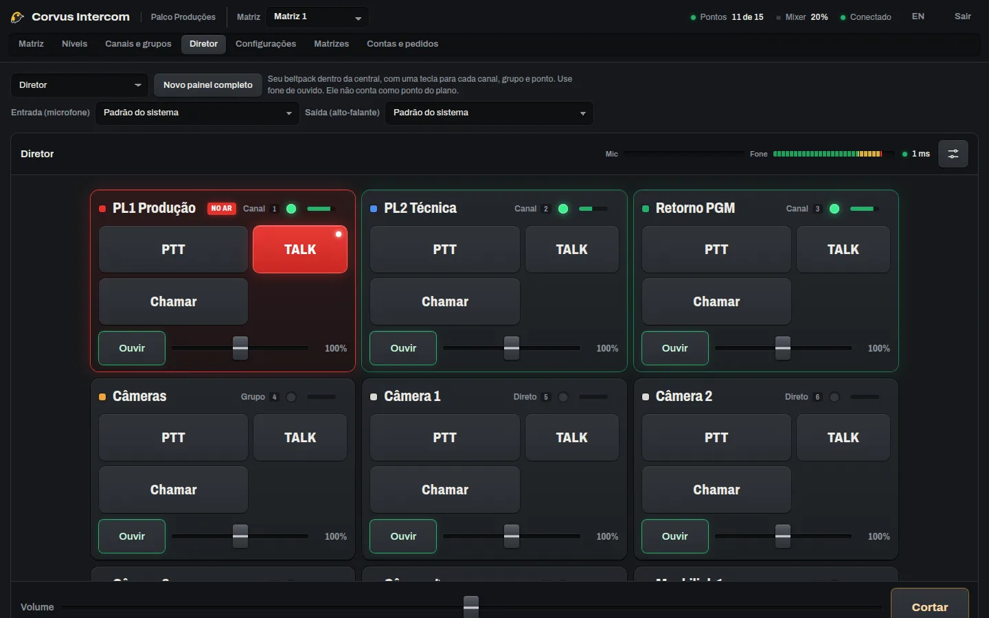 Corvus Intercom Director tab: one key per channel, group and station, each with PTT, TALK, Call and Listen